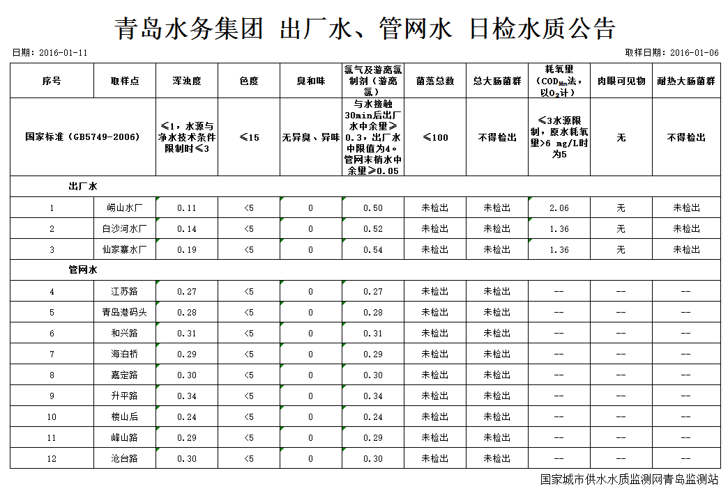 bevictor伟德-伟德bv国际体育官方网站