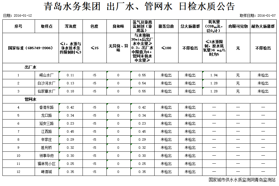 bevictor伟德-伟德bv国际体育官方网站