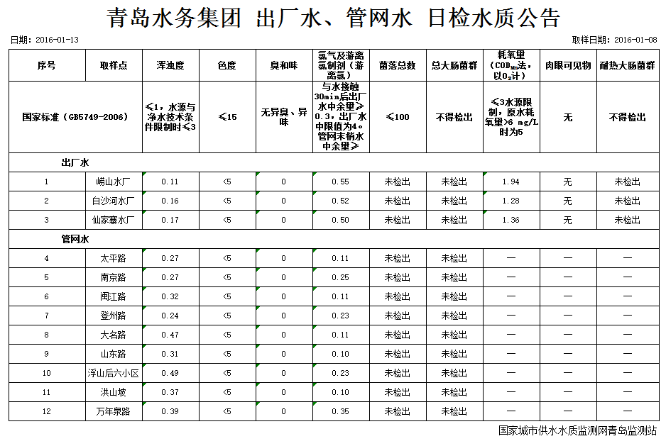 bevictor伟德-伟德bv国际体育官方网站