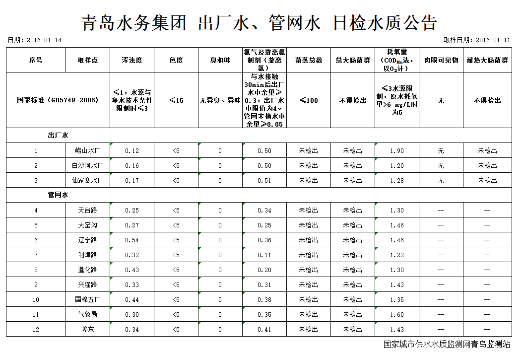 bevictor伟德-伟德bv国际体育官方网站