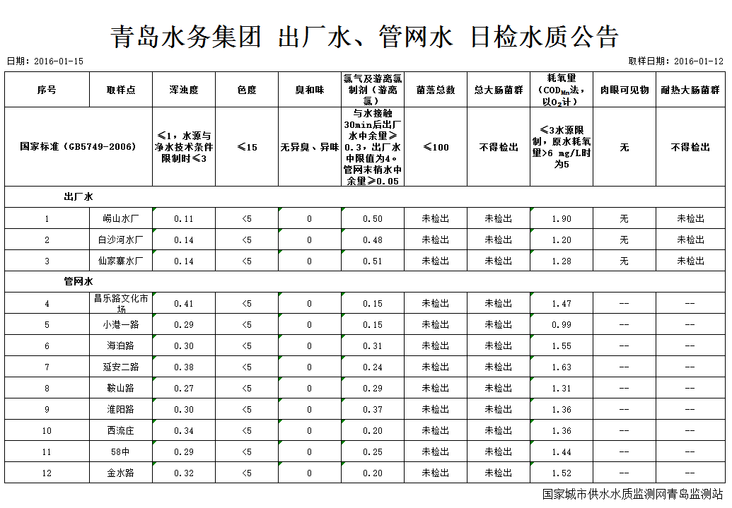 bevictor伟德-伟德bv国际体育官方网站