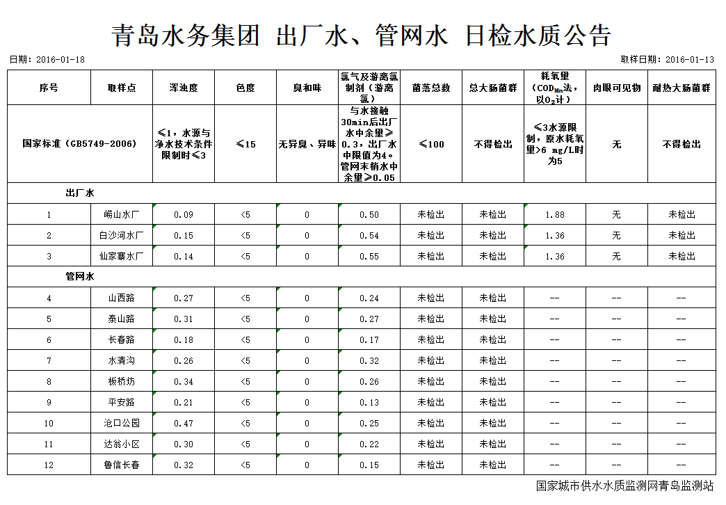 bevictor伟德-伟德bv国际体育官方网站