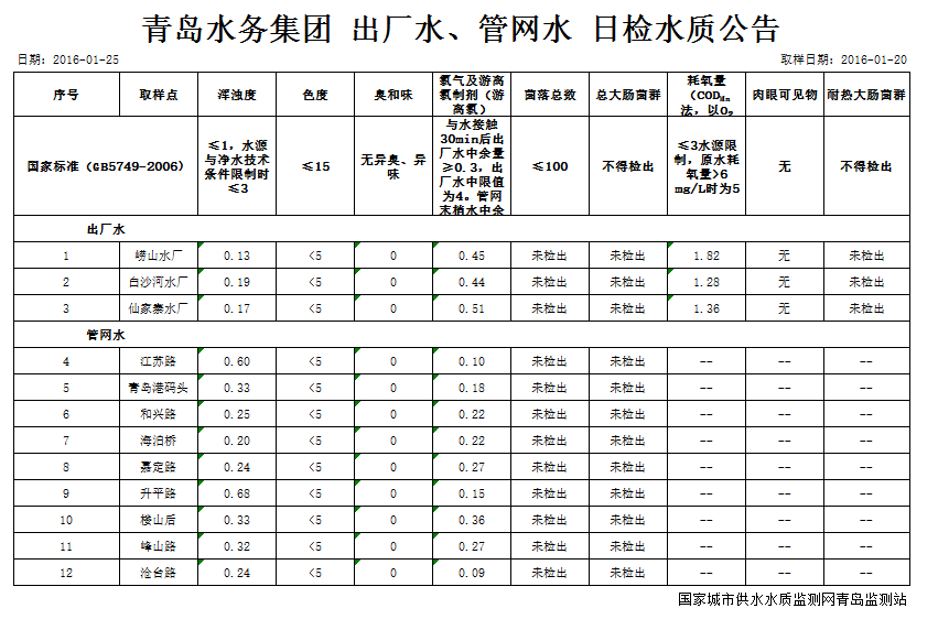 bevictor伟德-伟德bv国际体育官方网站