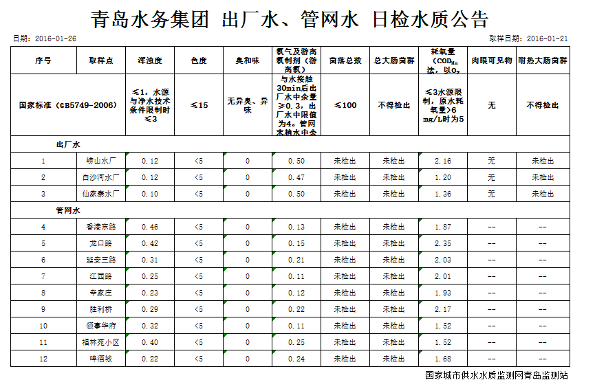 bevictor伟德-伟德bv国际体育官方网站