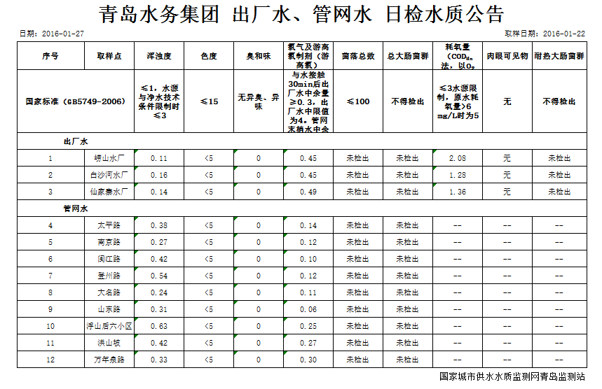 bevictor伟德-伟德bv国际体育官方网站