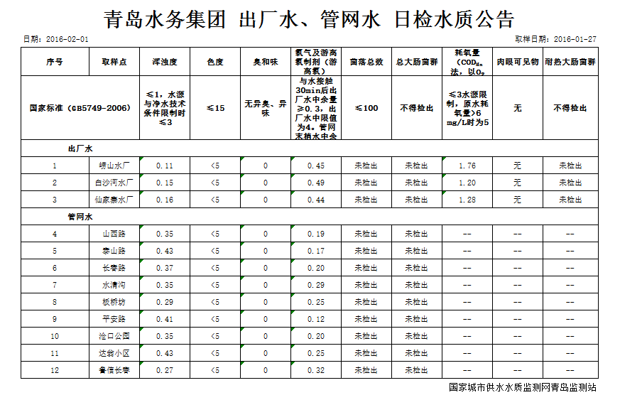 bevictor伟德-伟德bv国际体育官方网站