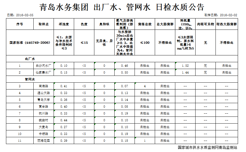 bevictor伟德-伟德bv国际体育官方网站