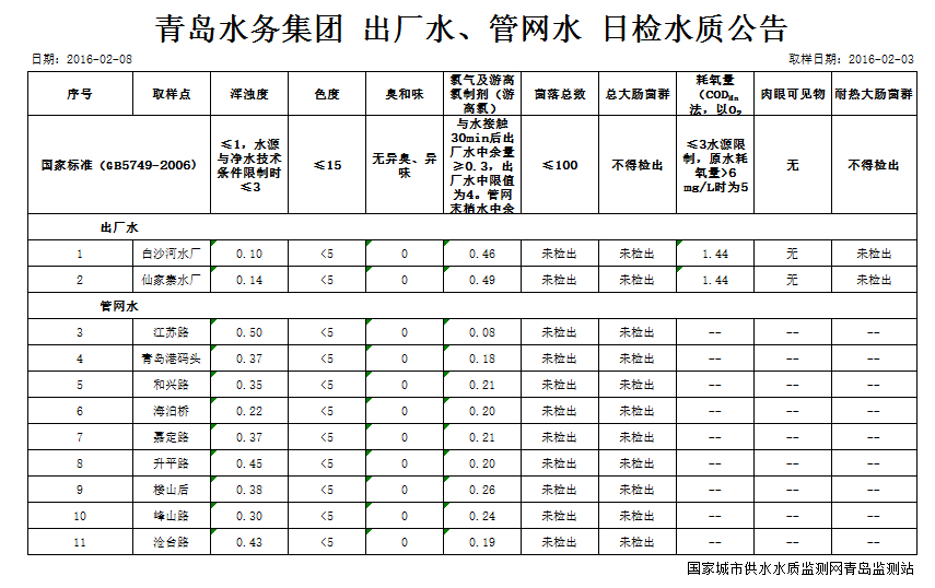 bevictor伟德-伟德bv国际体育官方网站