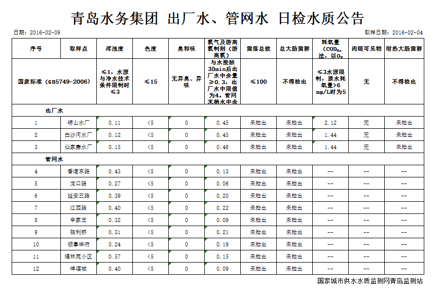 bevictor伟德-伟德bv国际体育官方网站