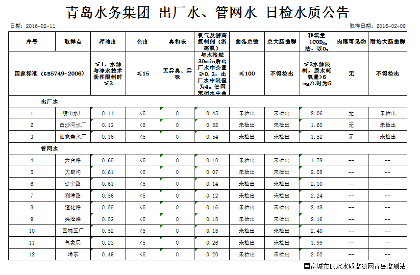 bevictor伟德-伟德bv国际体育官方网站