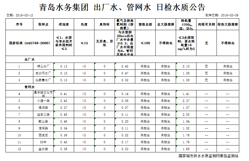 bevictor伟德-伟德bv国际体育官方网站