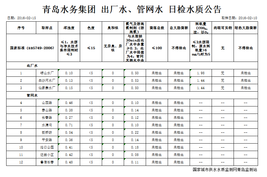 bevictor伟德-伟德bv国际体育官方网站