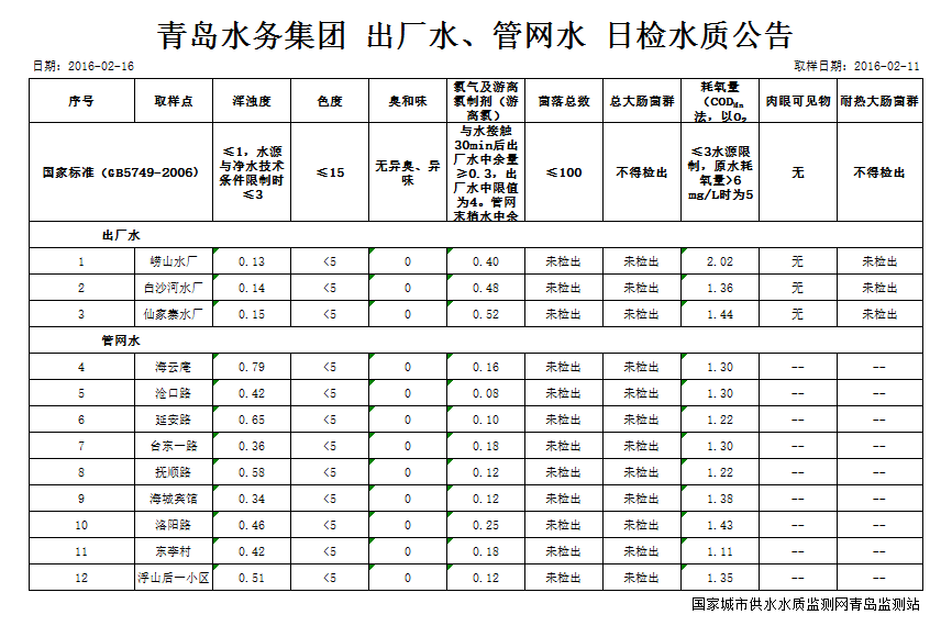 bevictor伟德-伟德bv国际体育官方网站