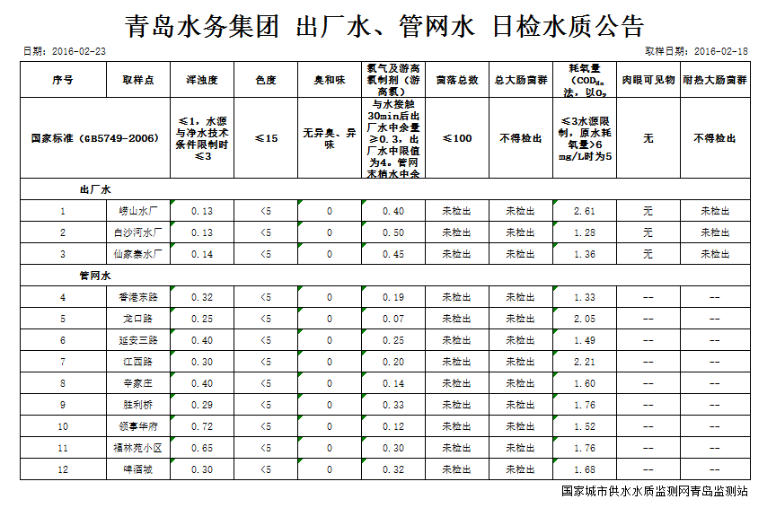 bevictor伟德-伟德bv国际体育官方网站