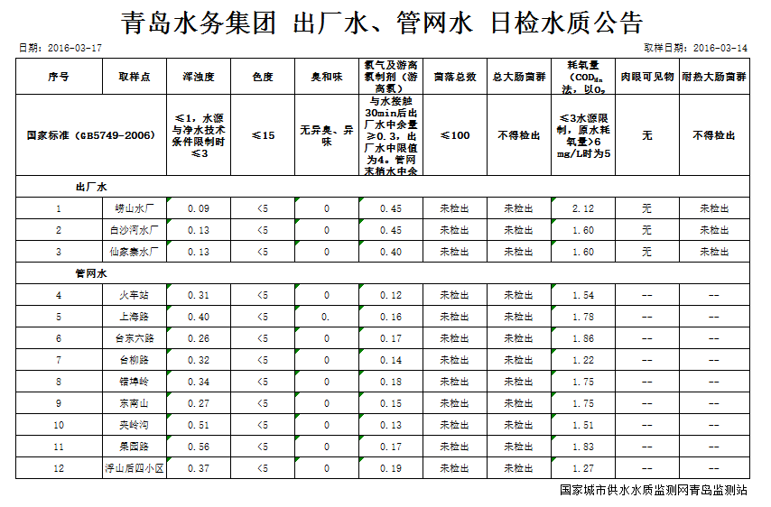 bevictor伟德-伟德bv国际体育官方网站