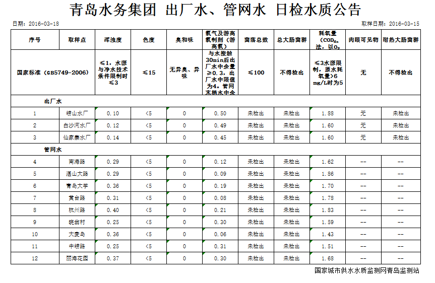 bevictor伟德-伟德bv国际体育官方网站