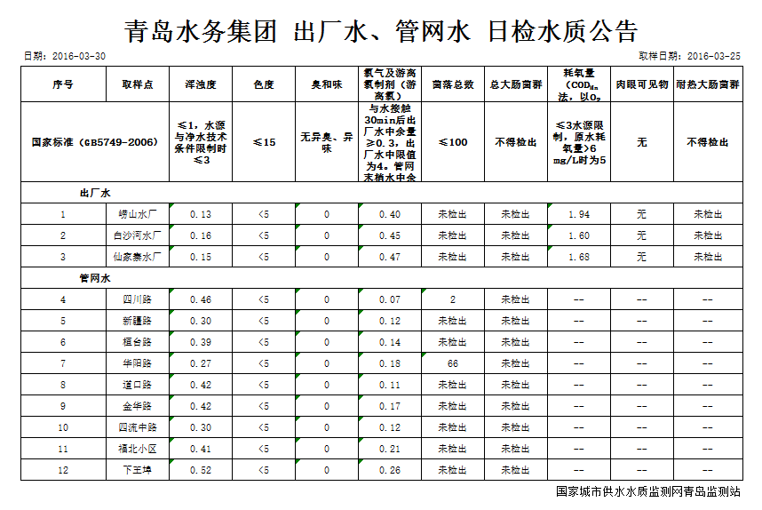bevictor伟德-伟德bv国际体育官方网站