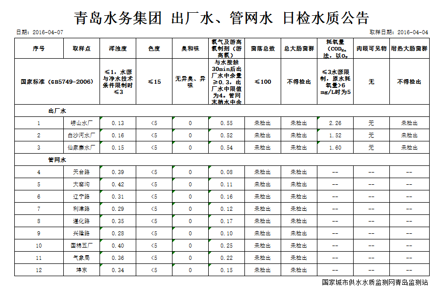 bevictor伟德-伟德bv国际体育官方网站