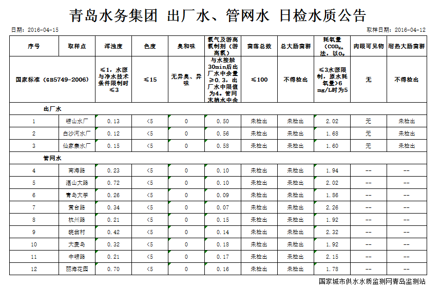 bevictor伟德-伟德bv国际体育官方网站