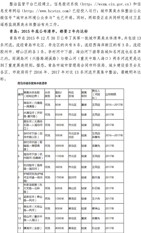 bevictor伟德-伟德bv国际体育官方网站