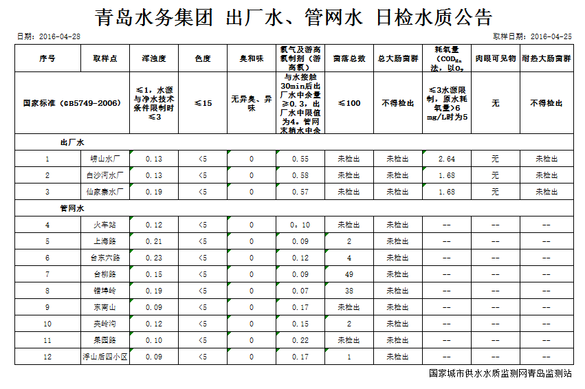 bevictor伟德-伟德bv国际体育官方网站