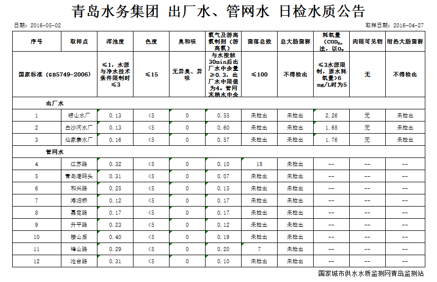 bevictor伟德-伟德bv国际体育官方网站