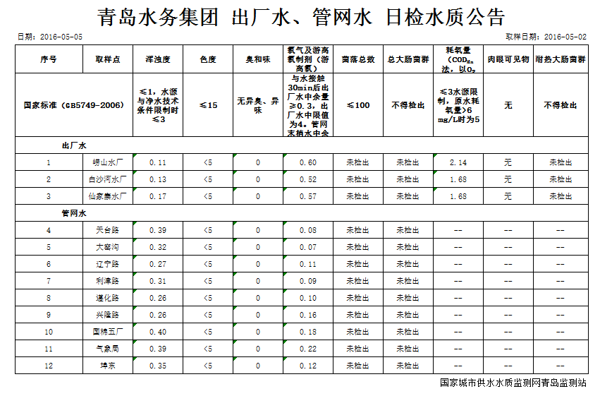 bevictor伟德-伟德bv国际体育官方网站