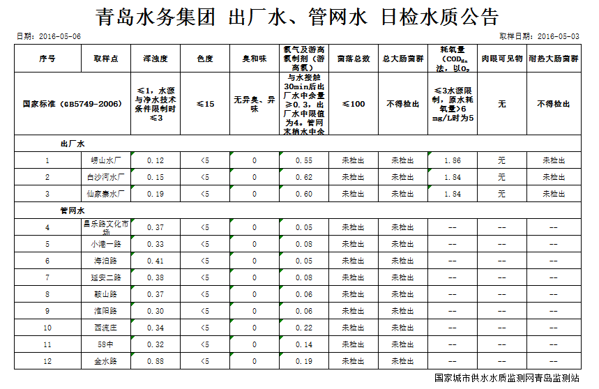 bevictor伟德-伟德bv国际体育官方网站