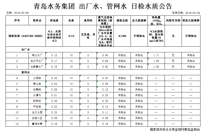 bevictor伟德-伟德bv国际体育官方网站