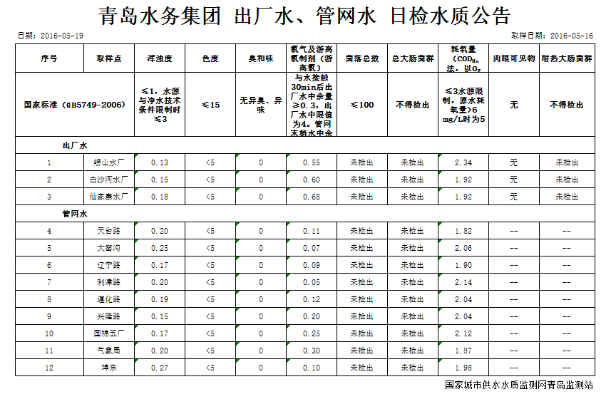 bevictor伟德-伟德bv国际体育官方网站