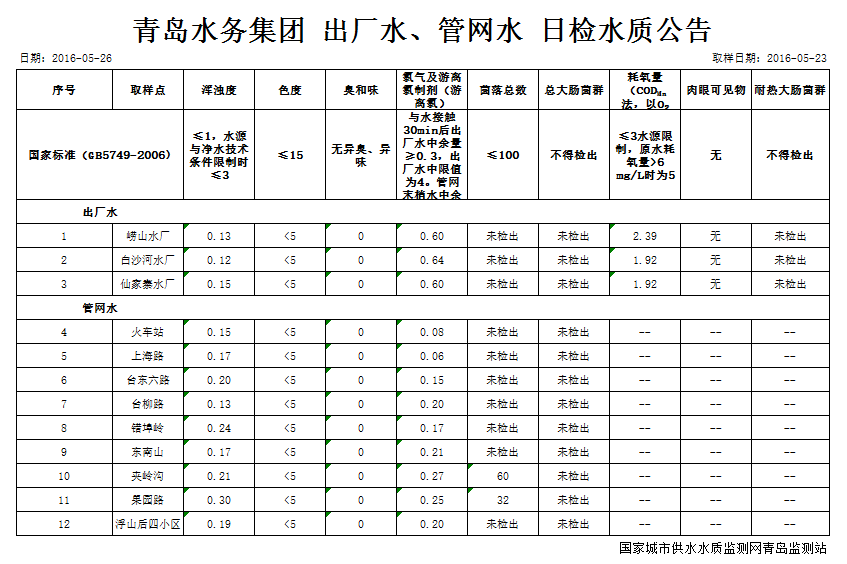 bevictor伟德-伟德bv国际体育官方网站