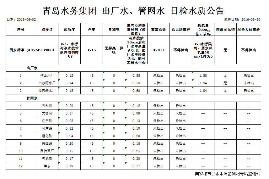 bevictor伟德-伟德bv国际体育官方网站