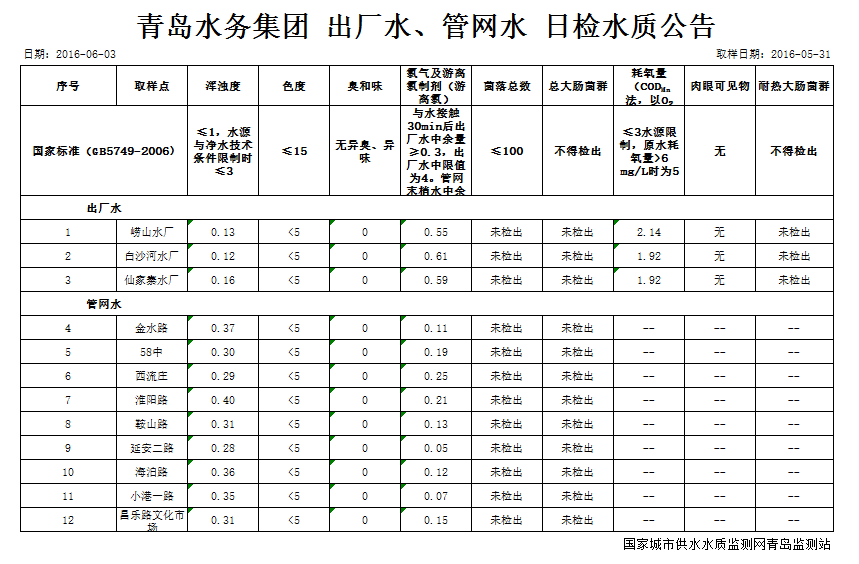 bevictor伟德-伟德bv国际体育官方网站