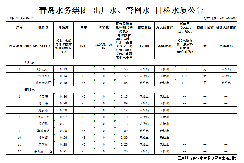 bevictor伟德-伟德bv国际体育官方网站