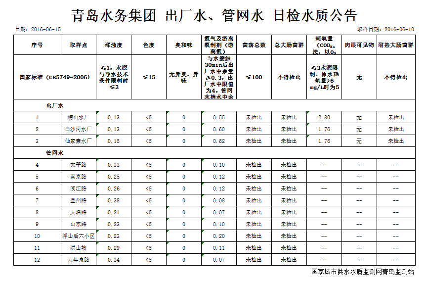 bevictor伟德-伟德bv国际体育官方网站
