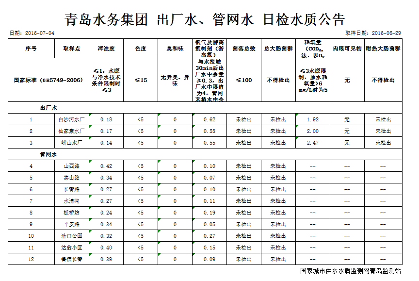bevictor伟德-伟德bv国际体育官方网站