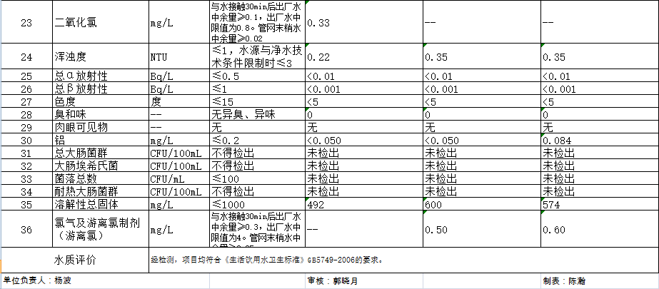 bevictor伟德-伟德bv国际体育官方网站