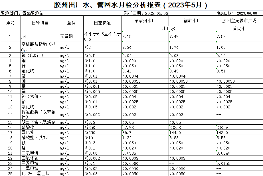 bevictor伟德-伟德bv国际体育官方网站