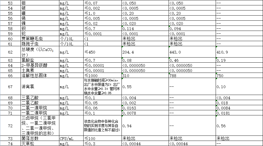 bevictor伟德-伟德bv国际体育官方网站