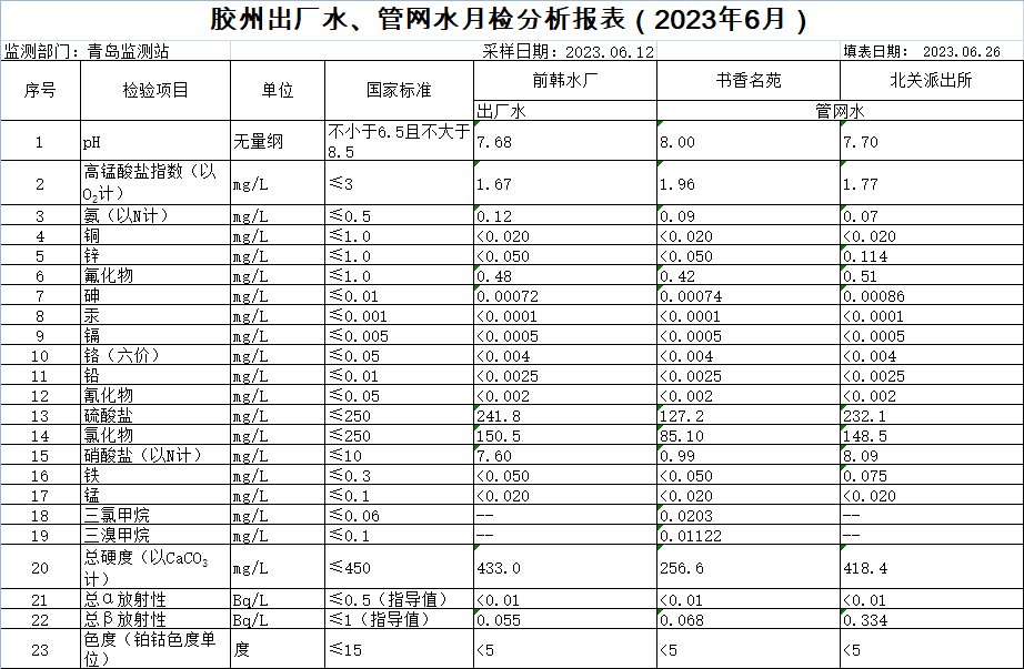 bevictor伟德-伟德bv国际体育官方网站