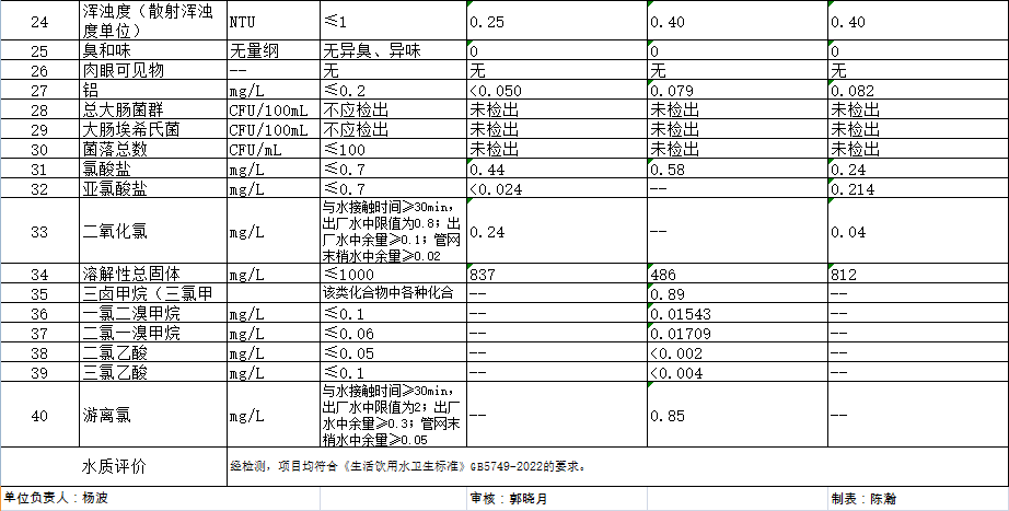 bevictor伟德-伟德bv国际体育官方网站