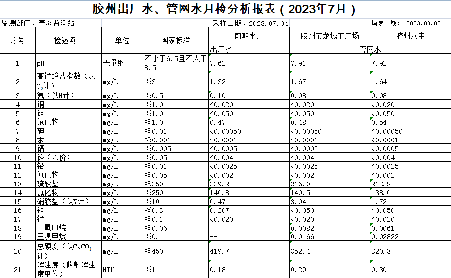bevictor伟德-伟德bv国际体育官方网站