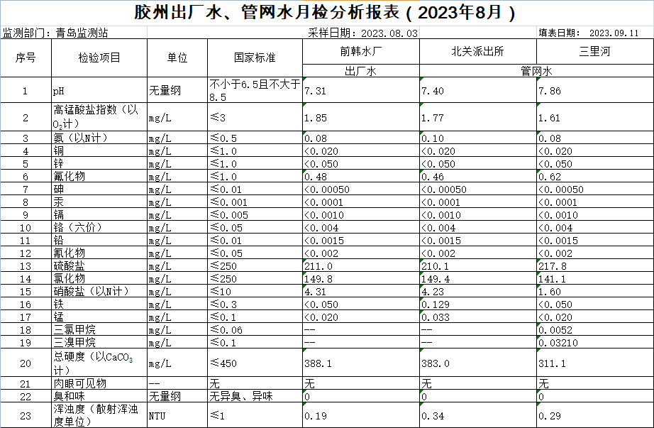 bevictor伟德-伟德bv国际体育官方网站