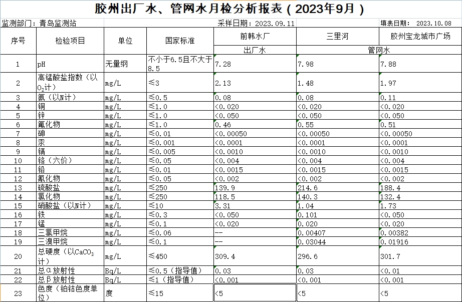 bevictor伟德-伟德bv国际体育官方网站