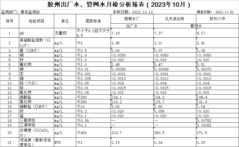 bevictor伟德-伟德bv国际体育官方网站